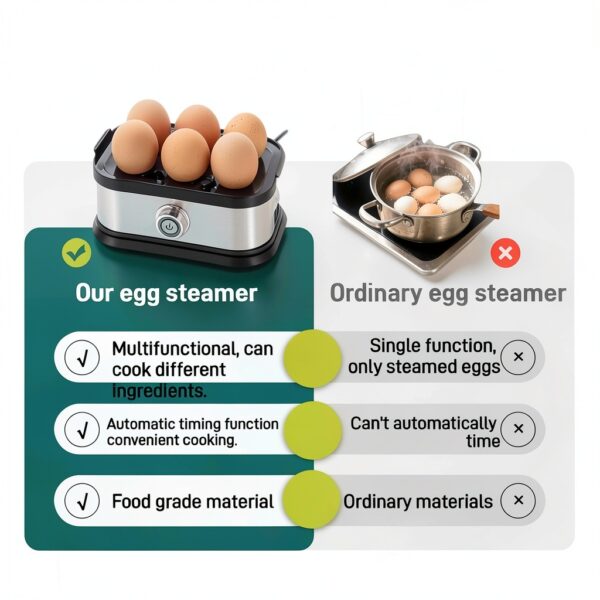 Egg Cooker 2025 Rapid 6-Egg Stainless Steel Electric Cooker ZXL0855-2