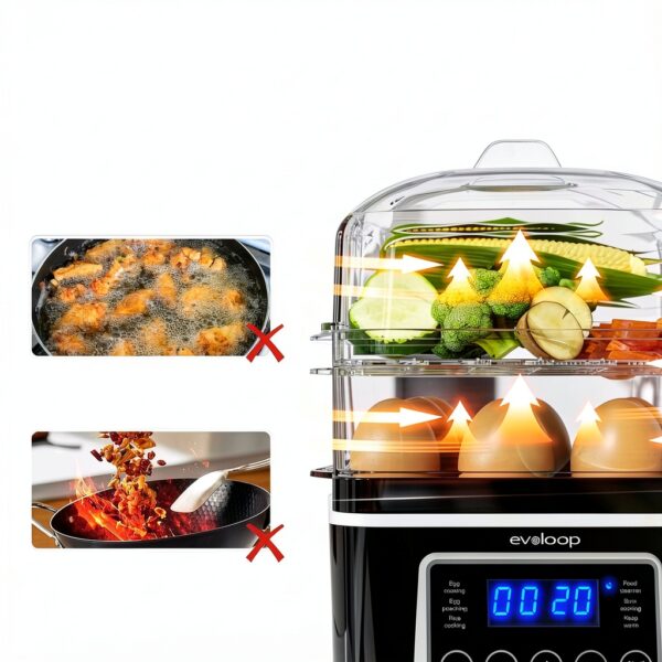 2 Tiers Electric Food Steamer 4 QT by evoloop Black BPA-Free Baskets-5